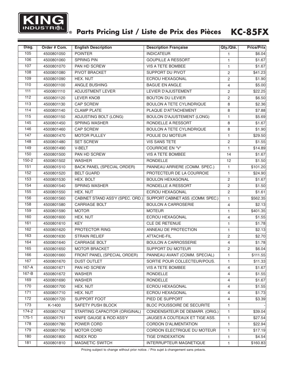 Kc-85fx, Parts pricing list / liste de prix des pièces | King Canada 8" Industrial Jointer KC-85FX User Manual | Page 5 / 6