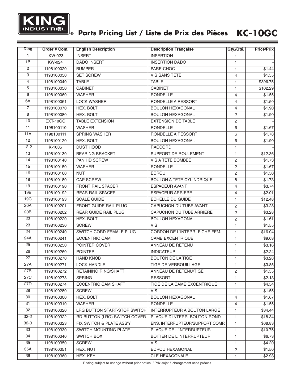 Kc-10gc, Parts pricing list / liste de prix des pièces | King Canada KC-10GC User Manual | Page 4 / 8