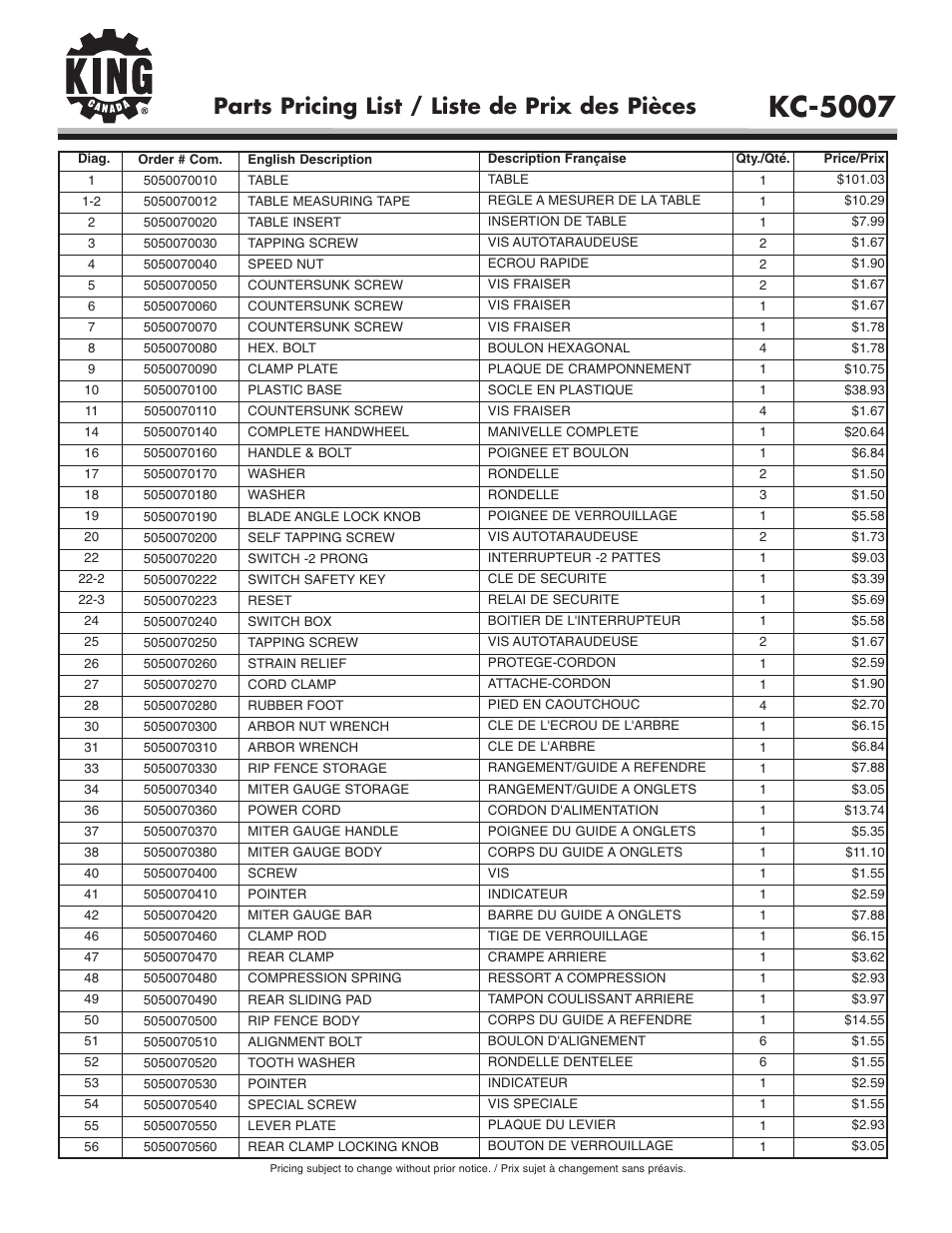 Kc-5007, Parts pricing list / liste de prix des pièces | King Canada KC-5007 User Manual | Page 3 / 5