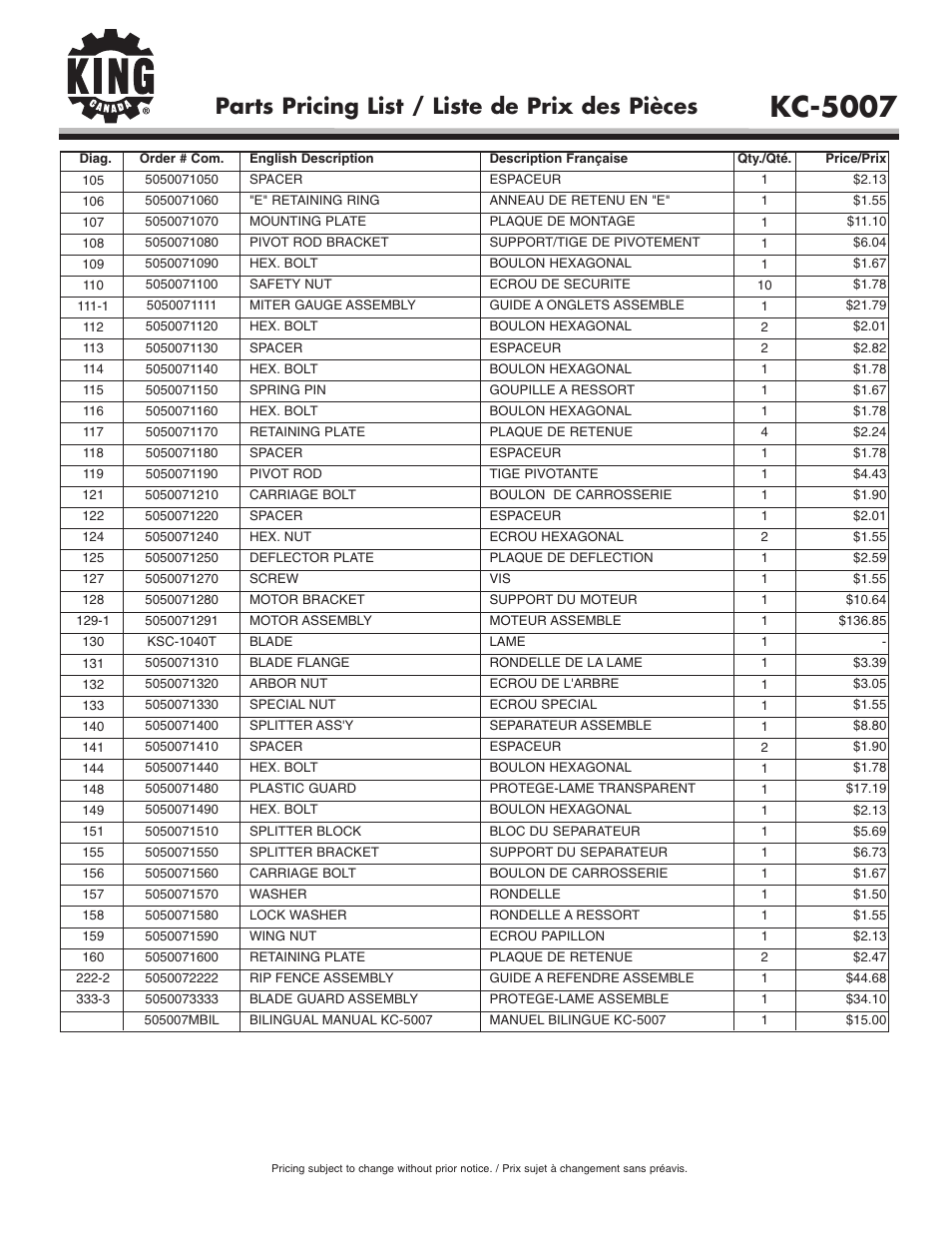 Kc-5007, Parts pricing list / liste de prix des pièces | King Canada KC-5007 User Manual | Page 5 / 5