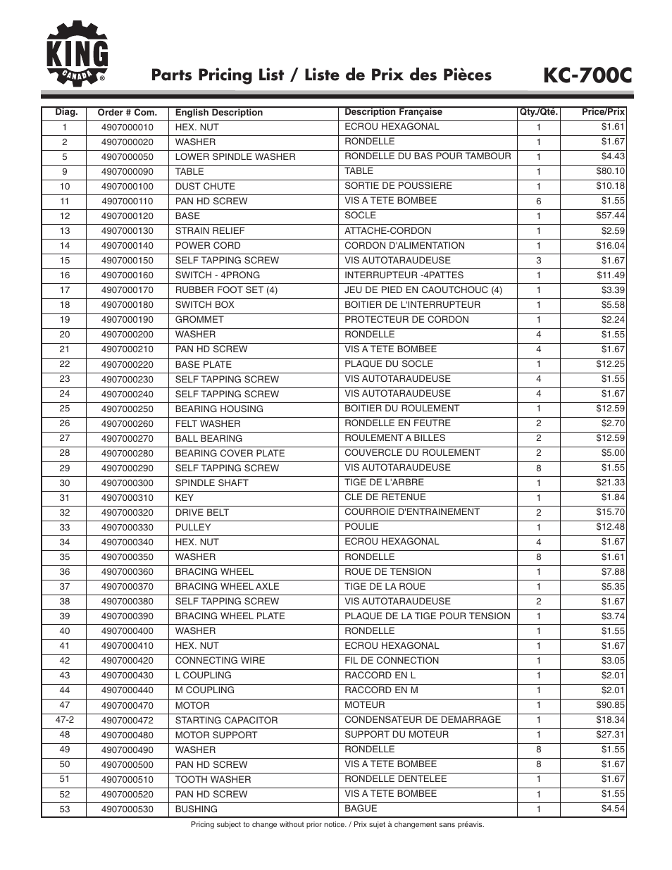 Kc-700c, Parts pricing list / liste de prix des pièces | King Canada KC-700C User Manual | Page 2 / 3