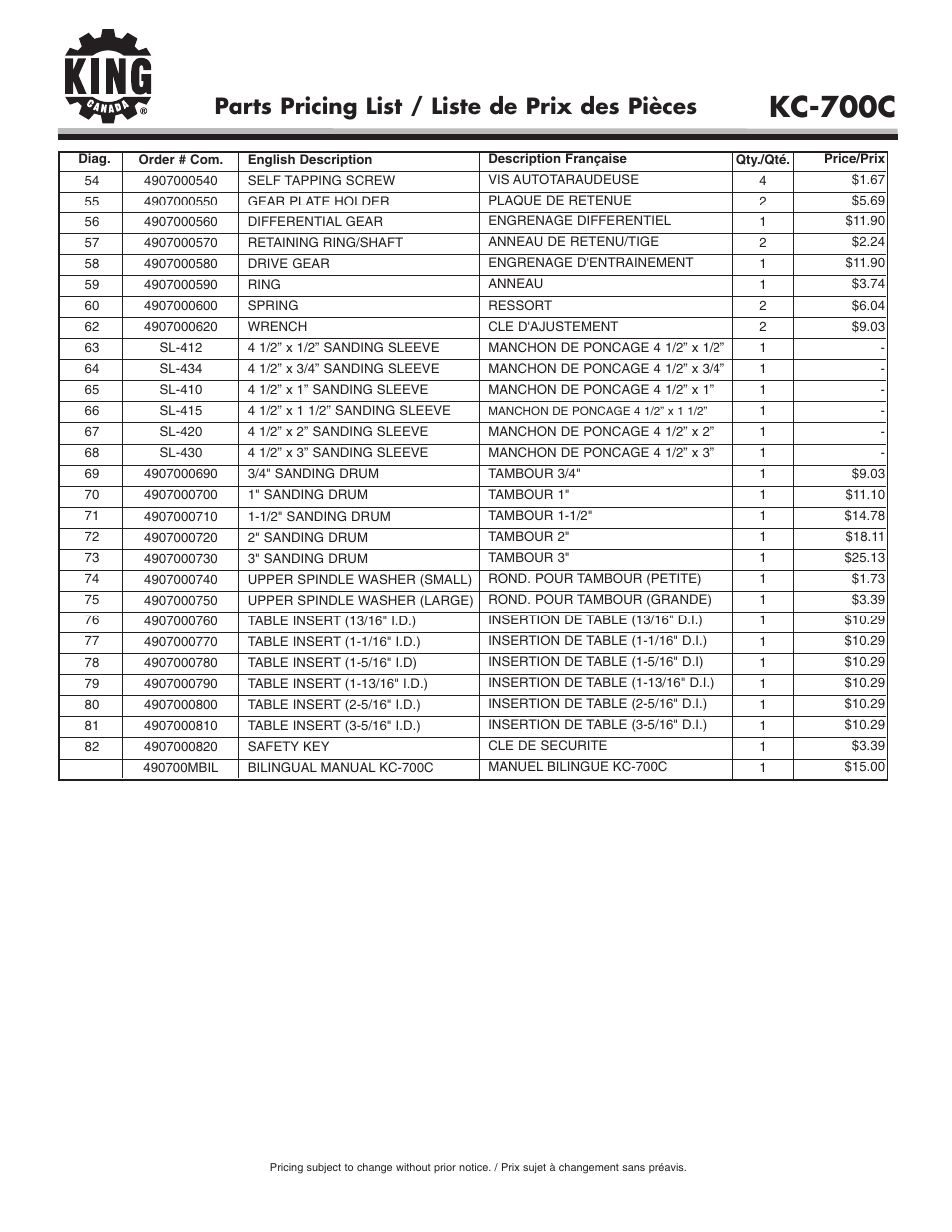 Kc-700c, Parts pricing list / liste de prix des pièces | King Canada KC-700C User Manual | Page 3 / 3