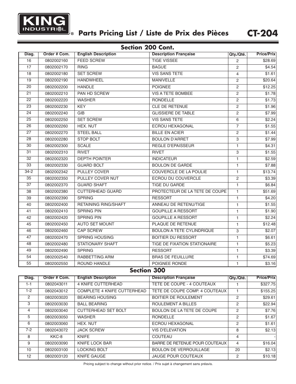 Ct-204, Parts pricing list / liste de prix des pièces | King Canada CT-204 User Manual | Page 6 / 7