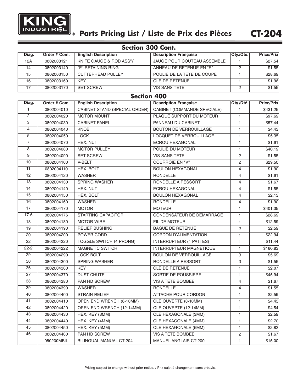 Ct-204, Parts pricing list / liste de prix des pièces | King Canada CT-204 User Manual | Page 7 / 7