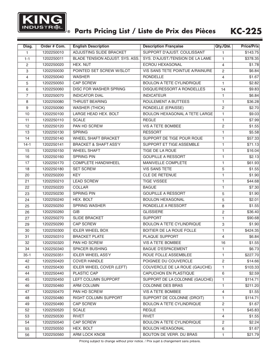 Kc-225, Parts pricing list / liste de prix des pièces | King Canada KC-225 User Manual | Page 4 / 8
