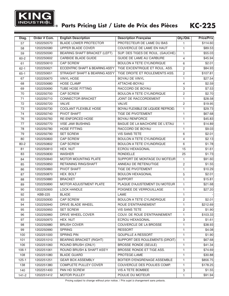 Kc-225, Parts pricing list / liste de prix des pièces | King Canada KC-225 User Manual | Page 5 / 8