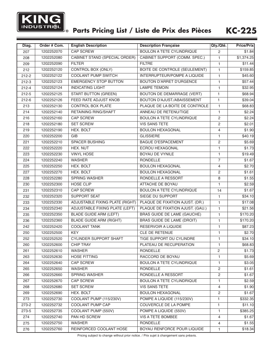 Kc-225, Parts pricing list / liste de prix des pièces | King Canada KC-225 User Manual | Page 7 / 8