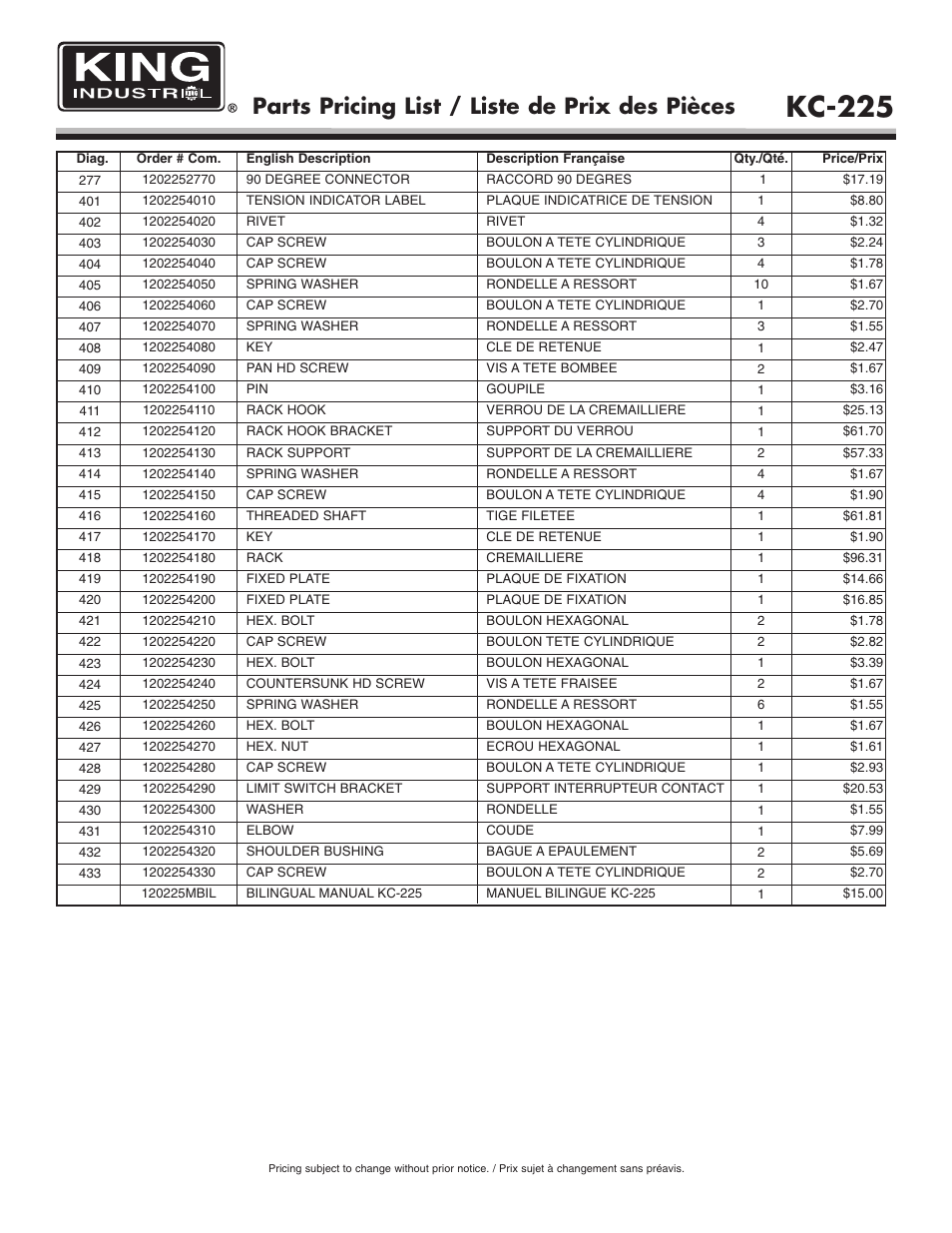 Kc-225, Parts pricing list / liste de prix des pièces | King Canada KC-225 User Manual | Page 8 / 8