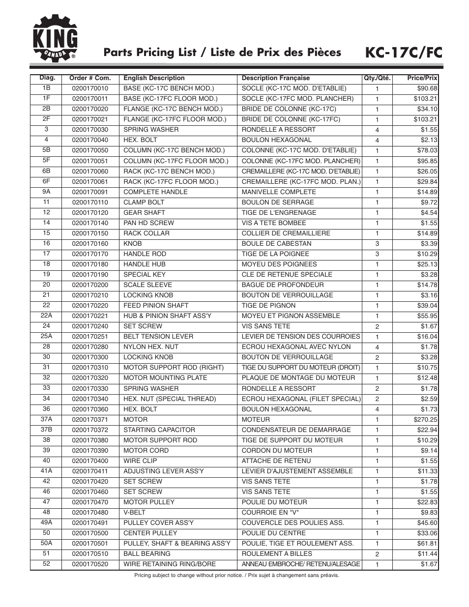 Kc-17c/fc, Parts pricing list / liste de prix des pièces | King Canada KC-17C-FC User Manual | Page 2 / 3