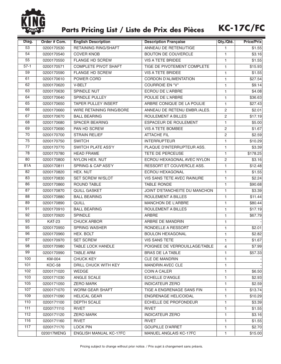 Kc-17c/fc, Parts pricing list / liste de prix des pièces | King Canada KC-17C-FC User Manual | Page 3 / 3