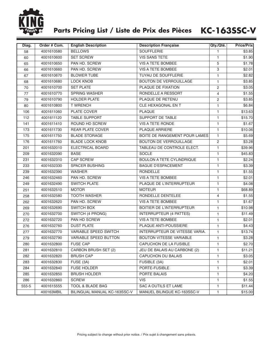 Kc-163ssc-v, Parts pricing list / liste de prix des pièces | King Canada KC-163SSC-V User Manual | Page 3 / 3