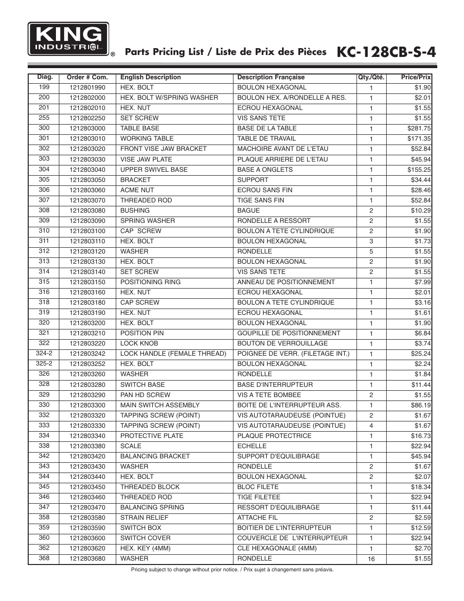 Kc-128cb-s-4, Parts pricing list / liste de prix des pièces | King Canada KC-128CB-S-4 User Manual | Page 6 / 7