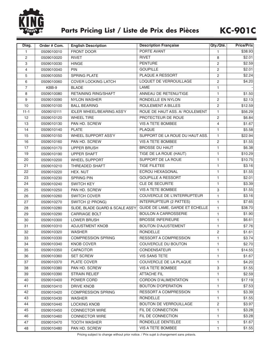 Kc-901c, Parts pricing list / liste de prix des pièces | King Canada KC-901C User Manual | Page 3 / 5