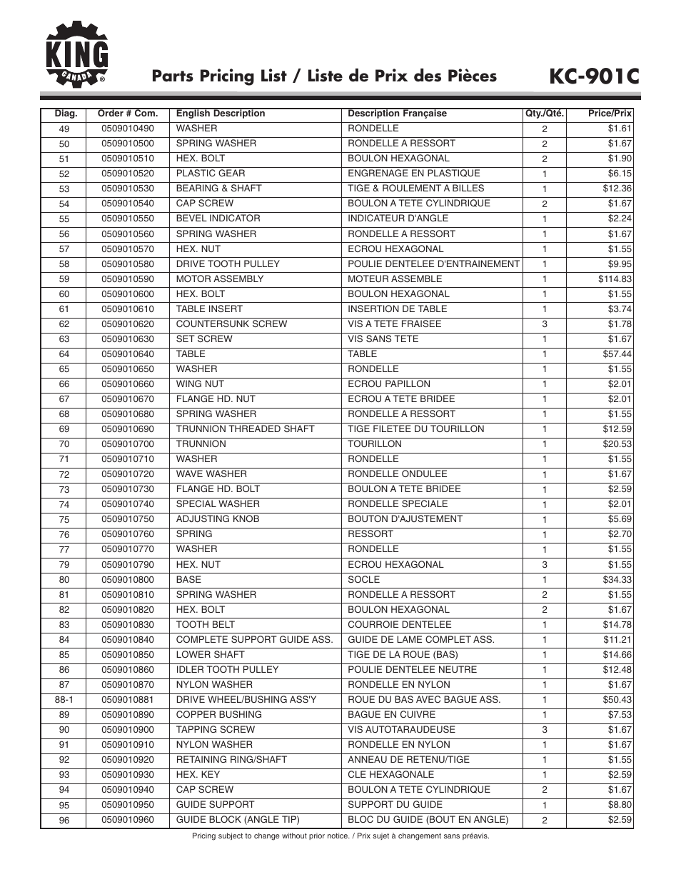 Kc-901c, Parts pricing list / liste de prix des pièces | King Canada KC-901C User Manual | Page 4 / 5