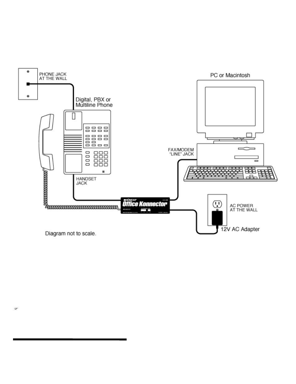 Connection diagram, Chapter 3 telephone level switch | Konexx Office Konnector User Manual | Page 5 / 16