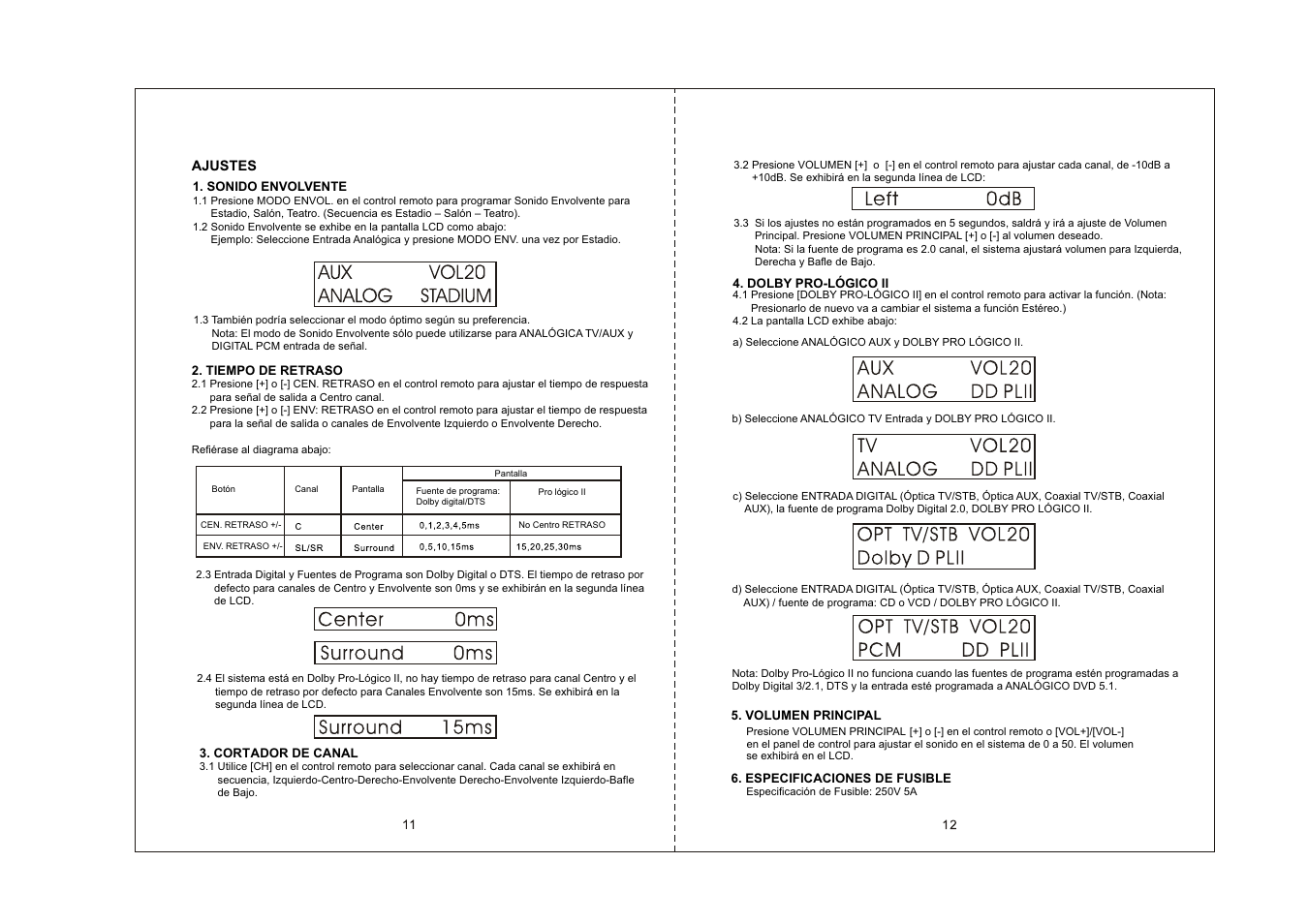 Kinyo HT-1037 User Manual | Page 21 / 22