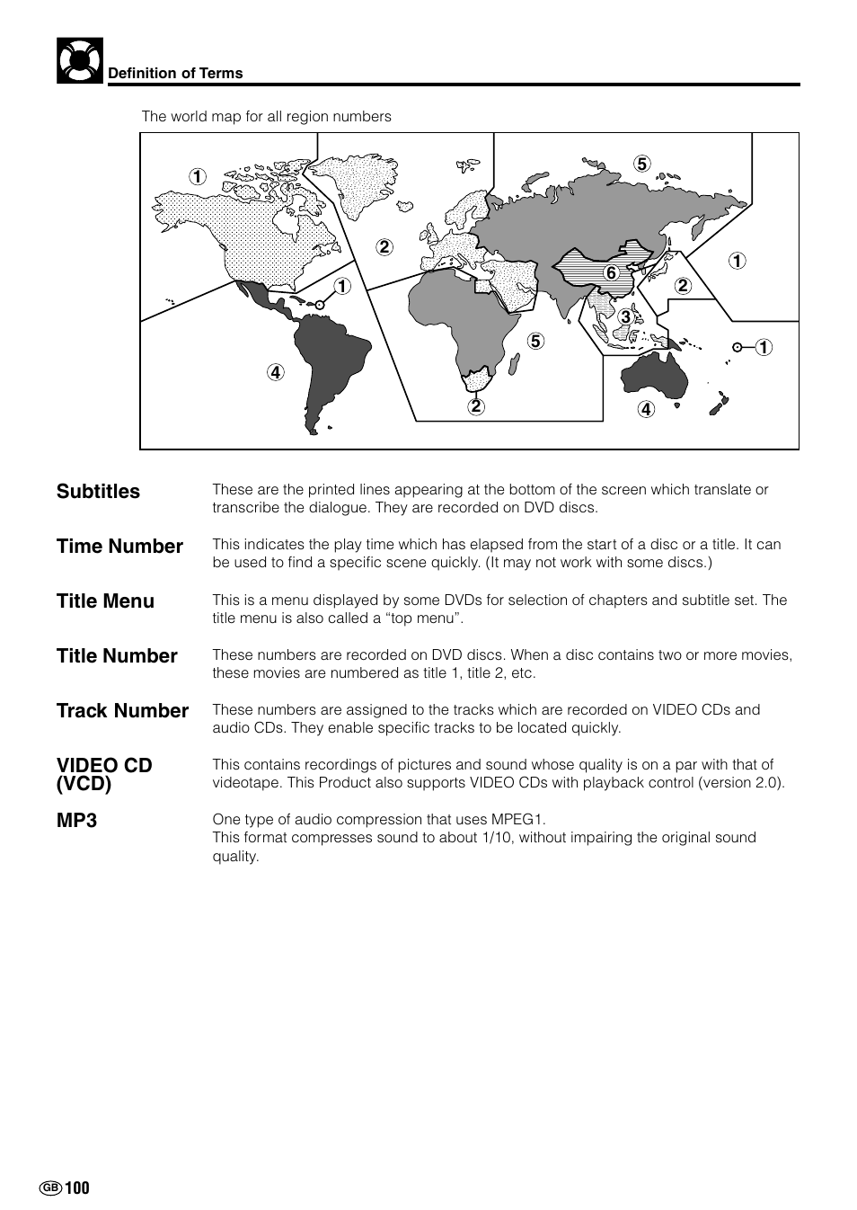 Sharp DV-NC70(RU) User Manual | Page 102 / 104