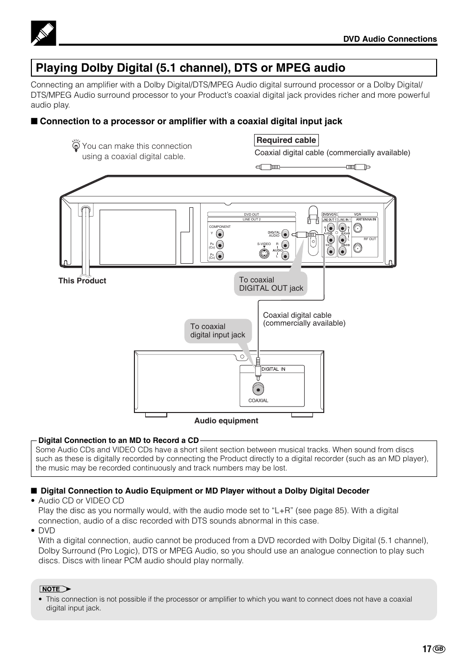 Required cable, Dvd audio connections, Cable | This product audio equipment | Sharp DV-NC70(RU) User Manual | Page 19 / 104