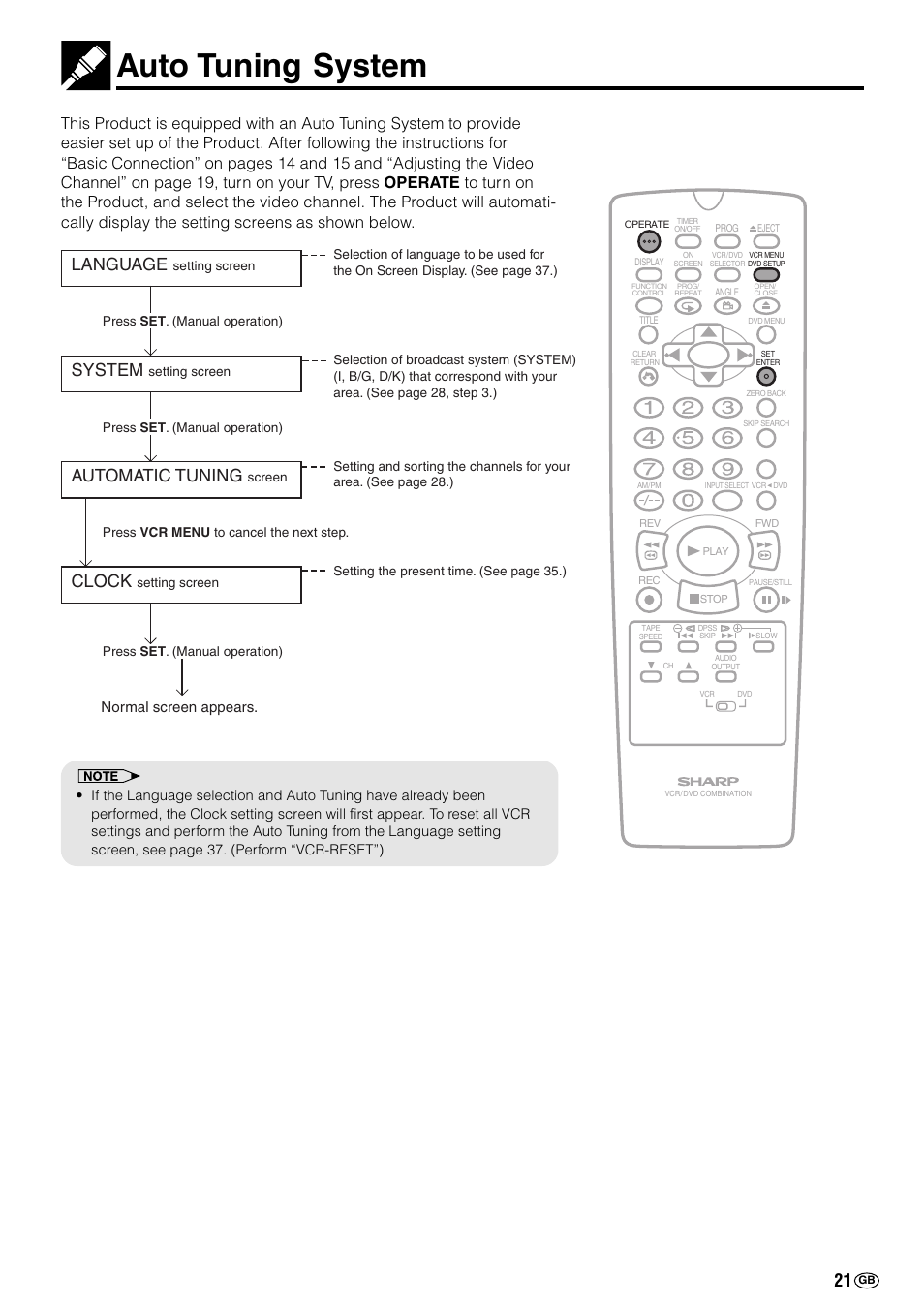 Auto tuning system, System, Automatic tuning | Clock, Language, Normal screen appears | Sharp DV-NC70(RU) User Manual | Page 23 / 104