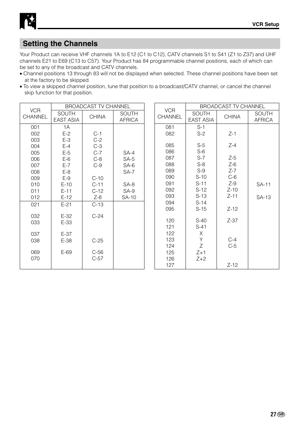 Setting the channels | Sharp DV-NC70(RU) User Manual | Page 29 / 104