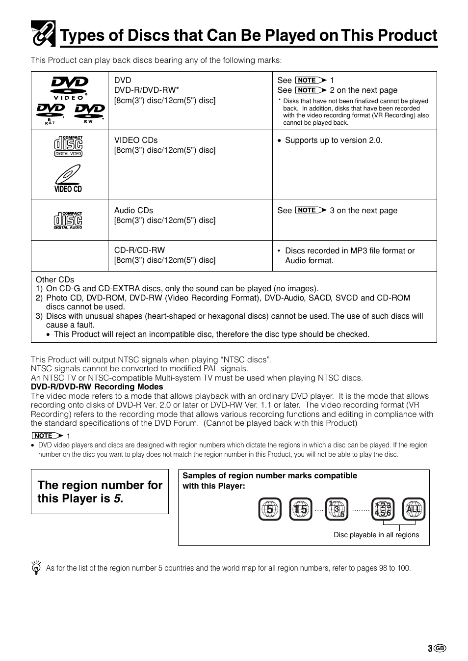 Types of discs that can be played on this product, The region number for this player is 5. 5 5 1 | Sharp DV-NC70(RU) User Manual | Page 5 / 104