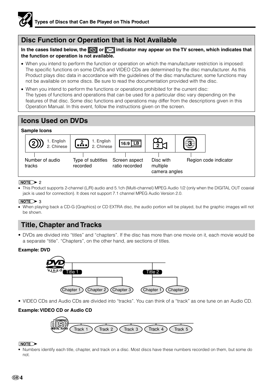 Disc function or operation that is not available, Icons used on dvds, Title, chapter and tracks | Sharp DV-NC70(RU) User Manual | Page 6 / 104