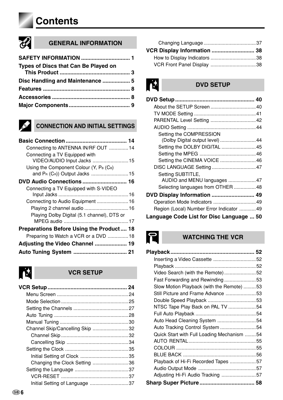 Sharp DV-NC70(RU) User Manual | Page 8 / 104