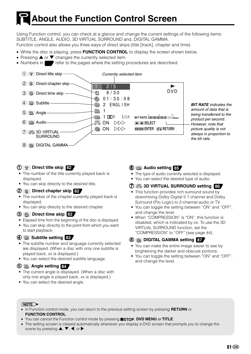 About the function control screen, Tc c c | Sharp DV-NC70(RU) User Manual | Page 83 / 104