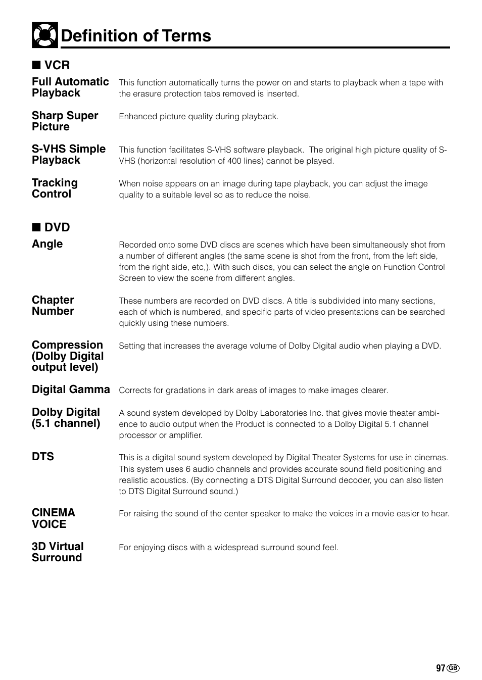 Definition of terms | Sharp DV-NC70(RU) User Manual | Page 99 / 104