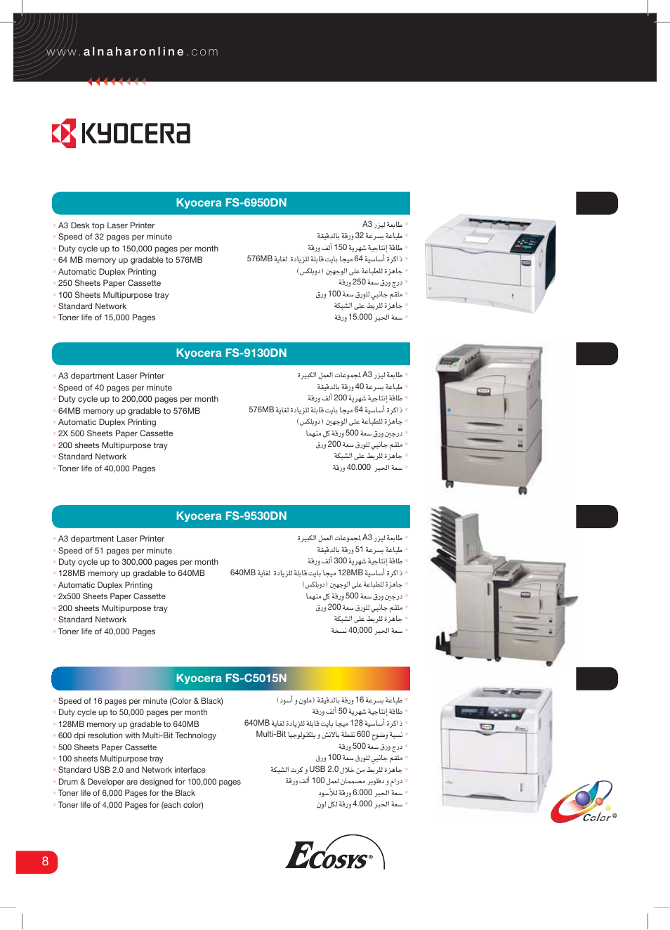 Kyocera Jogger 400 User Manual | Page 10 / 42