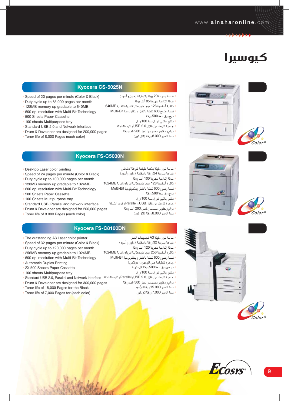 Kyocera Jogger 400 User Manual | Page 11 / 42