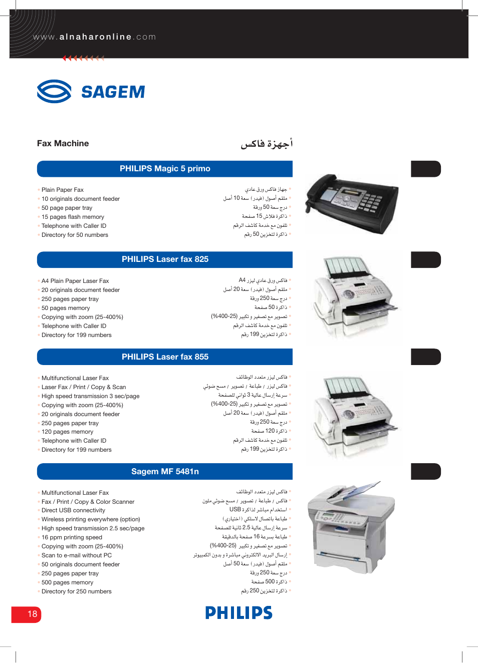 Yba@+x.%), Fax machine | Kyocera Jogger 400 User Manual | Page 20 / 42