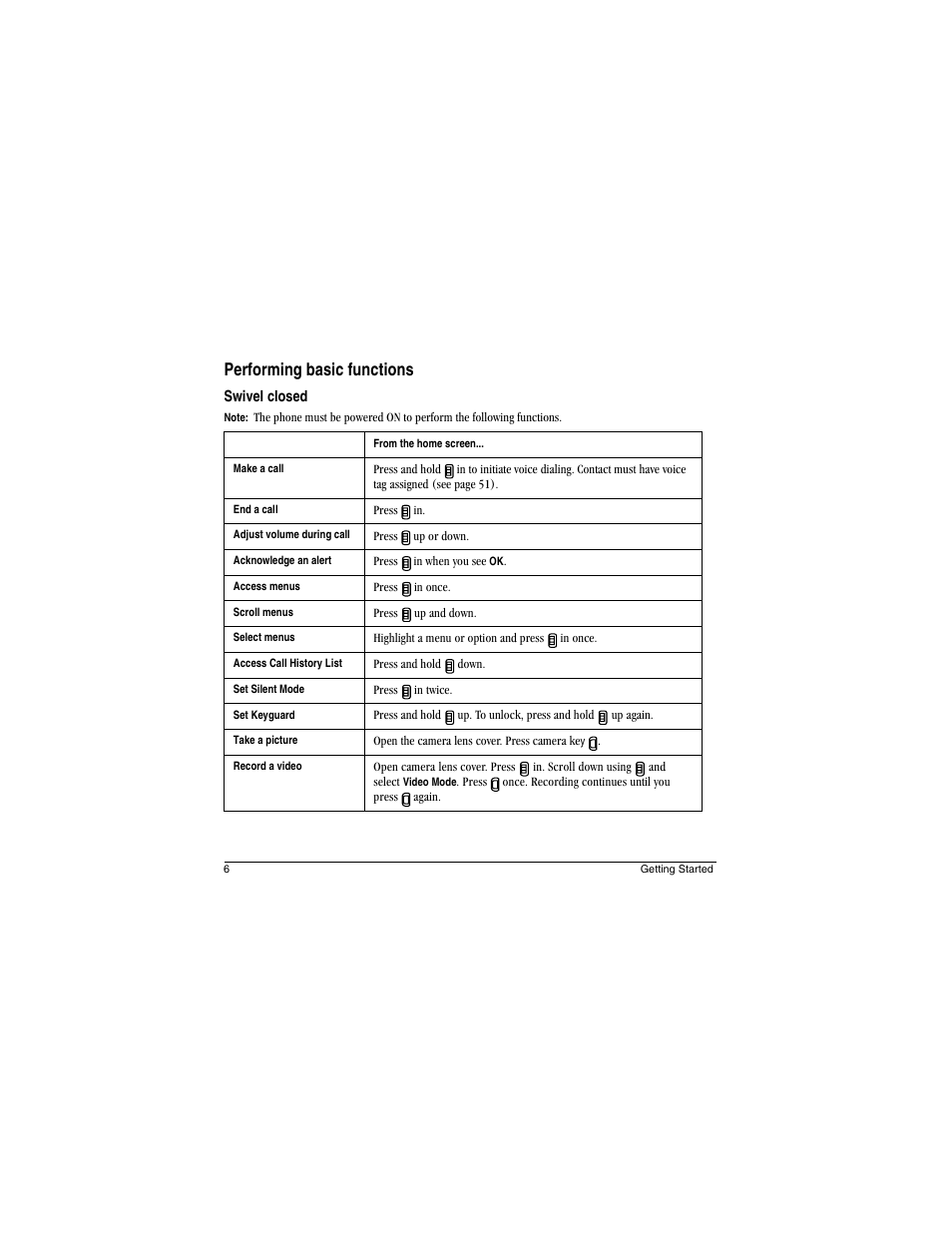 Performing basic functions | Kyocera Koi User Manual | Page 12 / 72