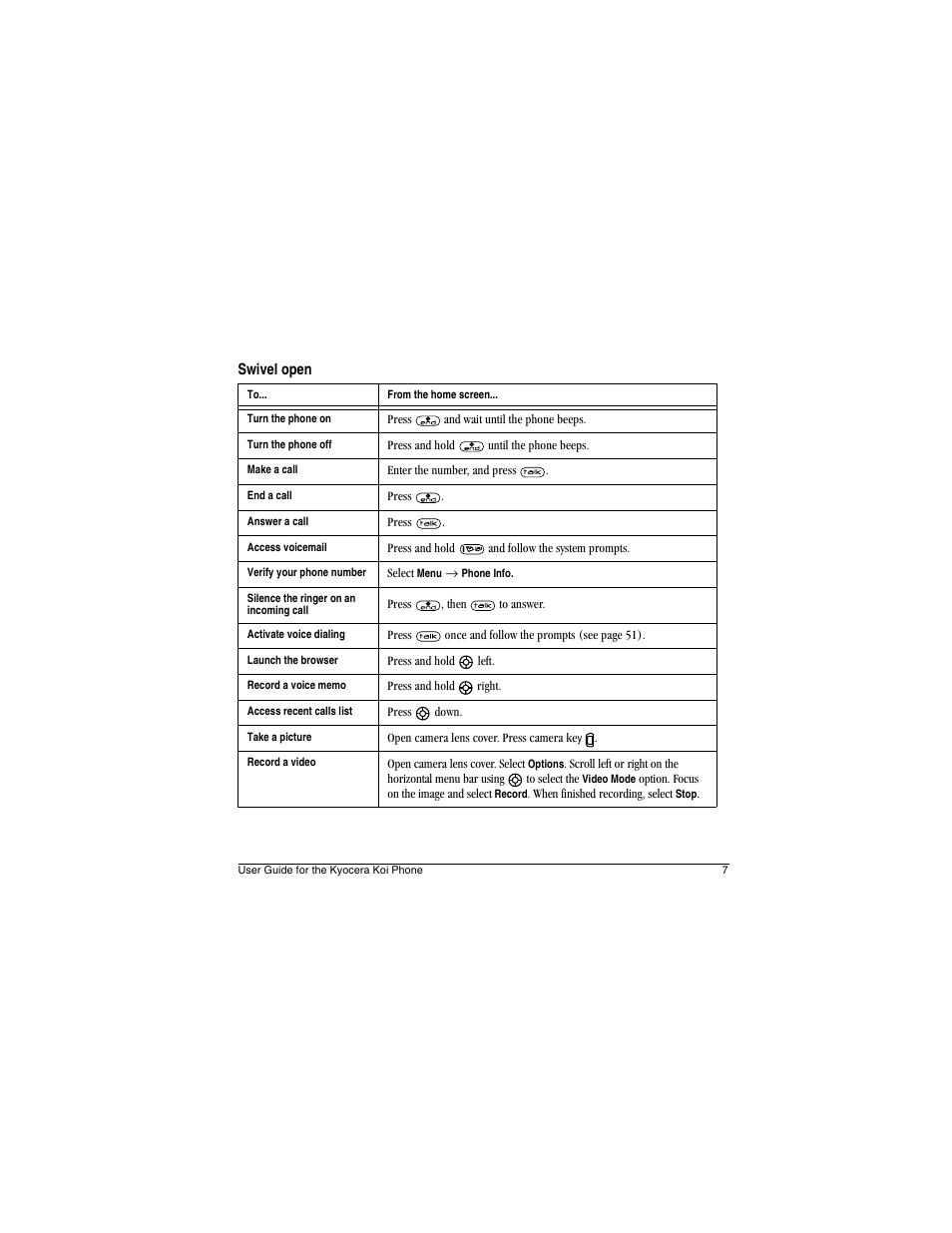 Kyocera Koi User Manual | Page 13 / 72