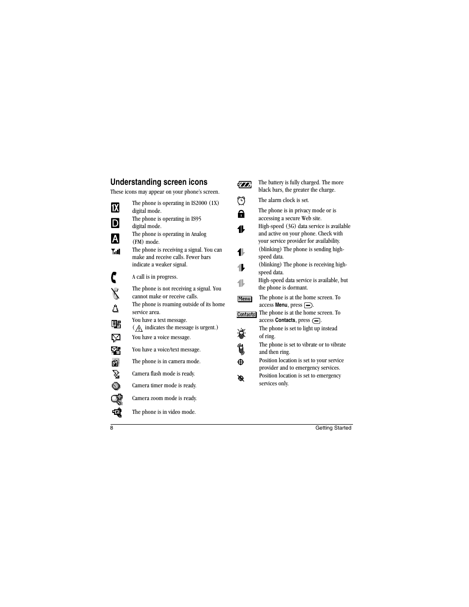 Understanding screen icons | Kyocera Koi User Manual | Page 14 / 72