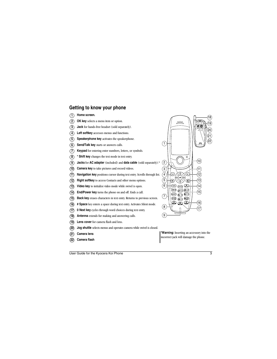 Getting to know your phone | Kyocera Koi User Manual | Page 9 / 72