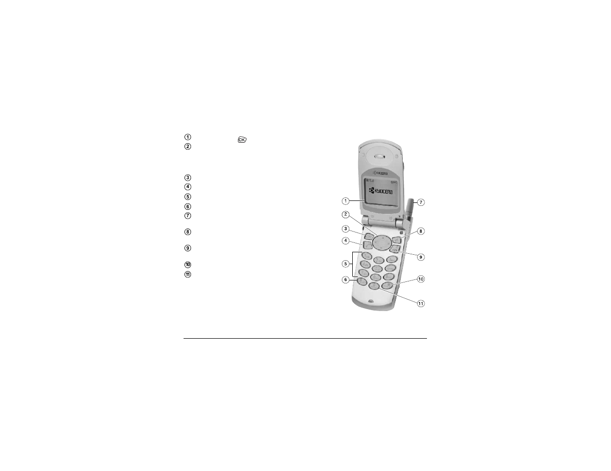Kyocera 5135 User Manual | Page 10 / 51