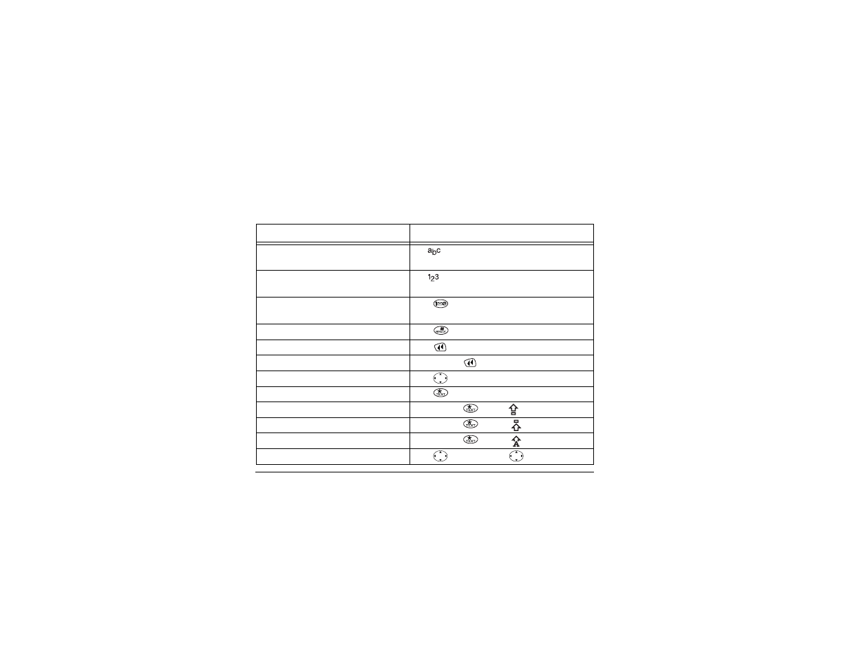 Entering letters, numbers, and symbols | Kyocera 5135 User Manual | Page 26 / 51