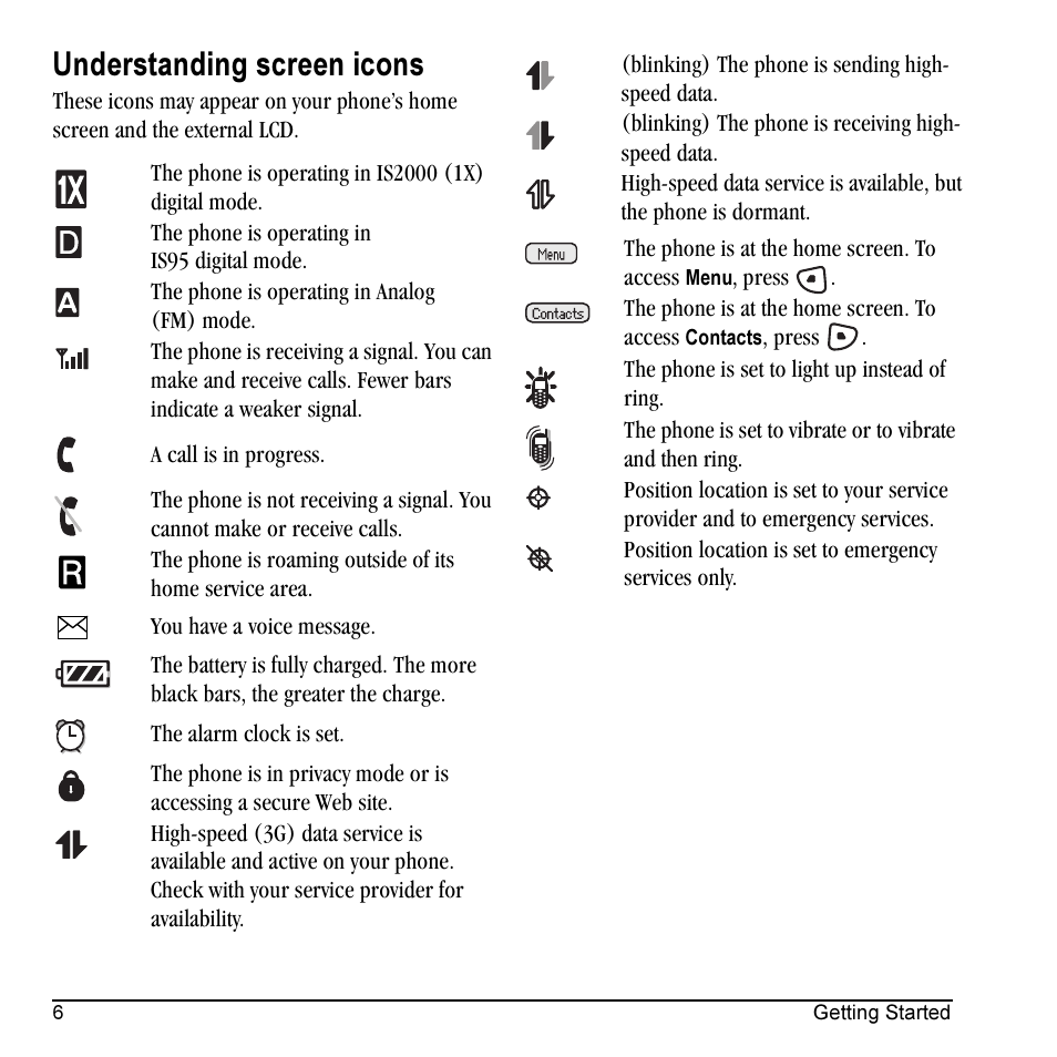 Understanding screen icons | Kyocera Milan KX9C User Manual | Page 12 / 64