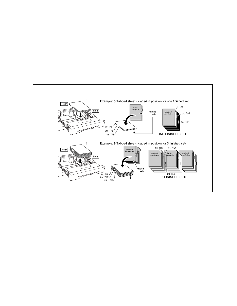 Loading tabbed sheets in tray 1, 2, or 3, Loading tabbed sheets in tray 1, 2, or 3 -5, Maintenance & supplies | Kyocera copier User Manual | Page 269 / 292