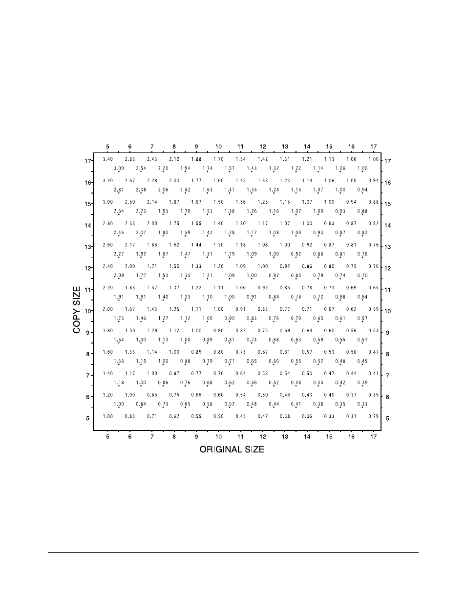 Special ratio table, Special ratio table -12, Basic operations | Kyocera copier User Manual | Page 74 / 292