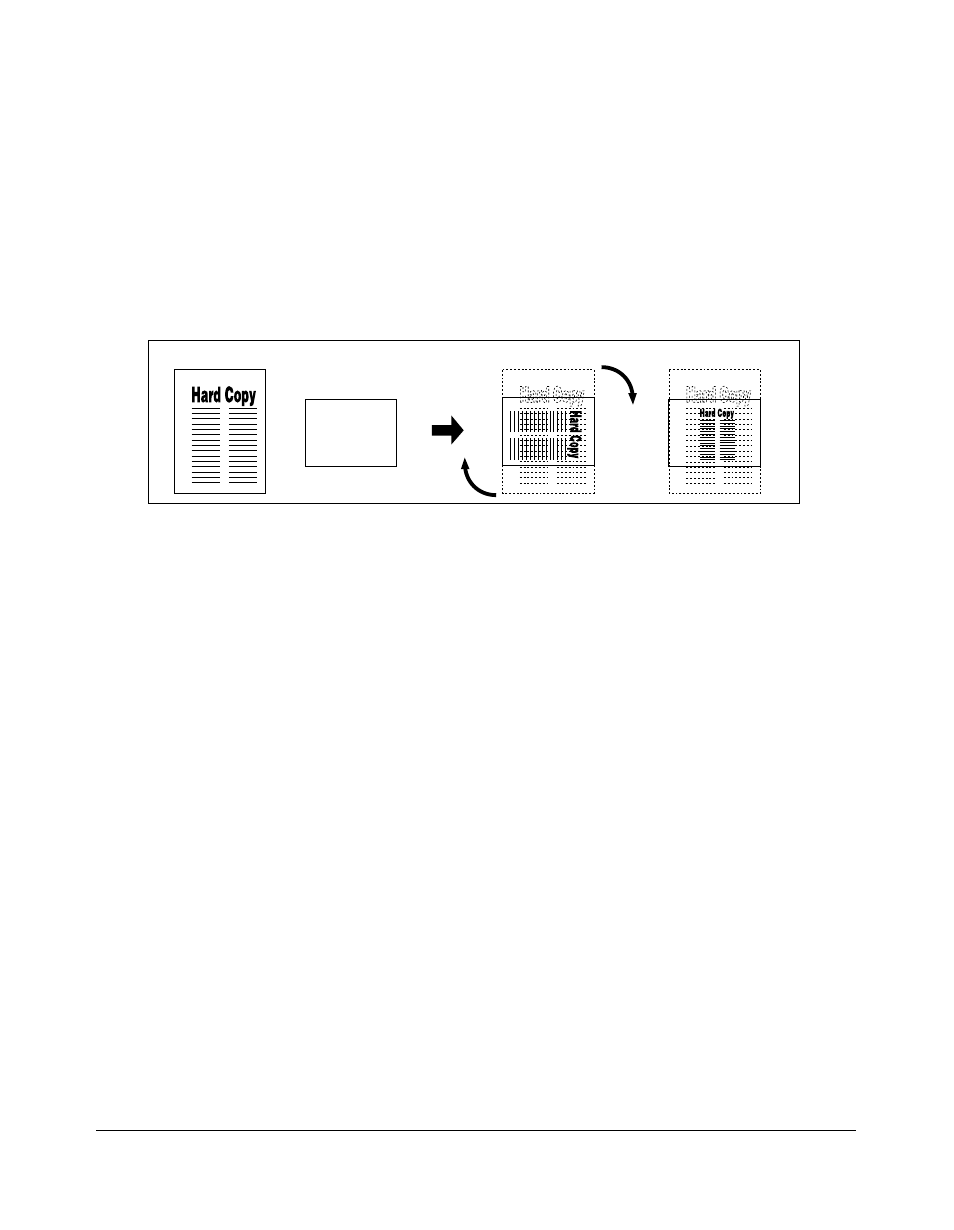 180 rotation, 180° rotation -33, 180° rotation | Basic operations, Rotation (continued) | Kyocera copier User Manual | Page 95 / 292