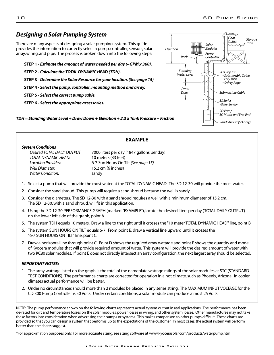 Designing a solar pumping system, Example | Kyocera 85221 User Manual | Page 12 / 20