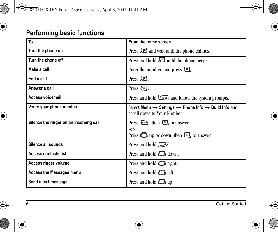 Performing basic functions | Kyocera K126C User Manual | Page 14 / 56