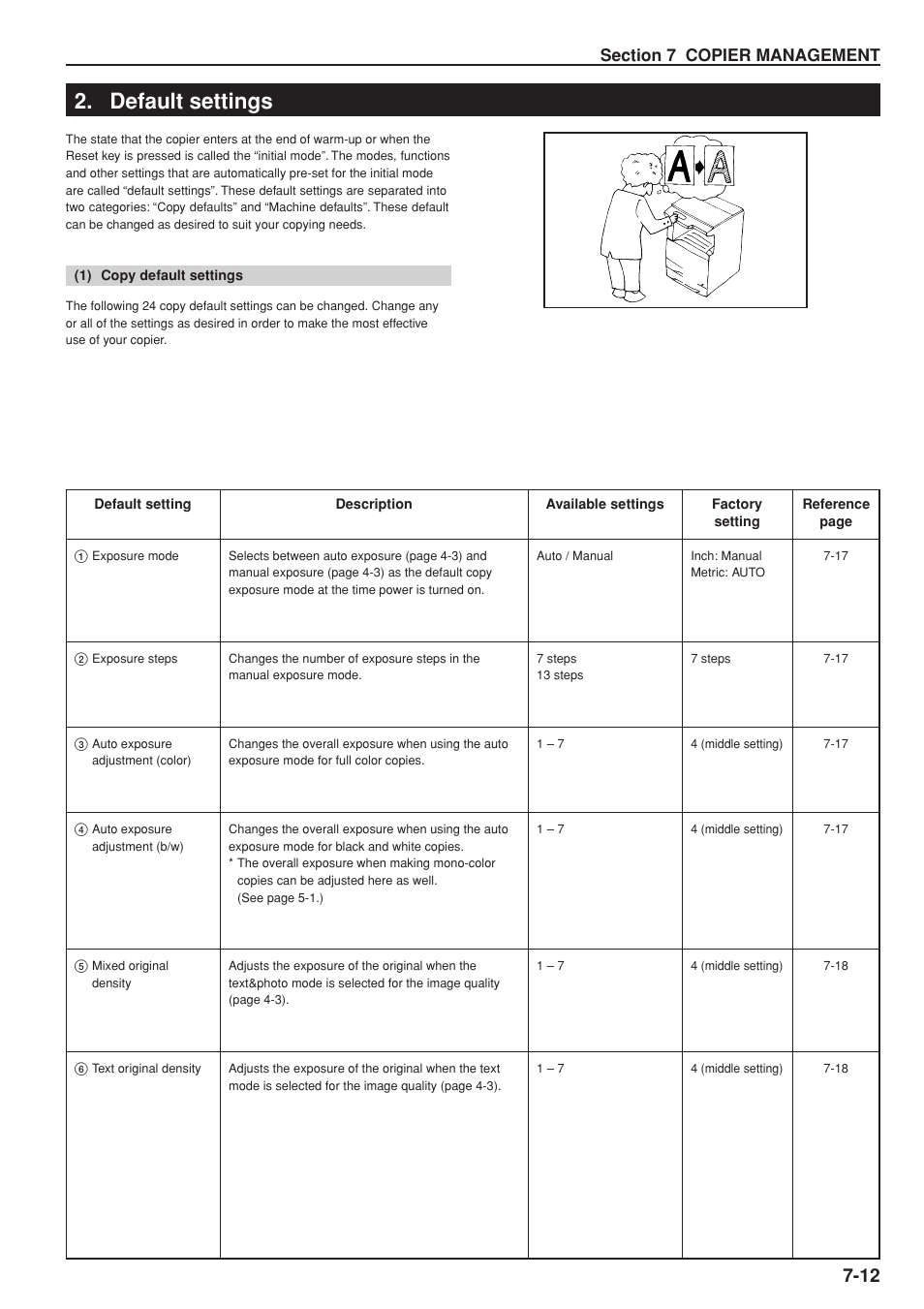 Default settings | Kyocera KM-C830 User Manual | Page 107 / 161