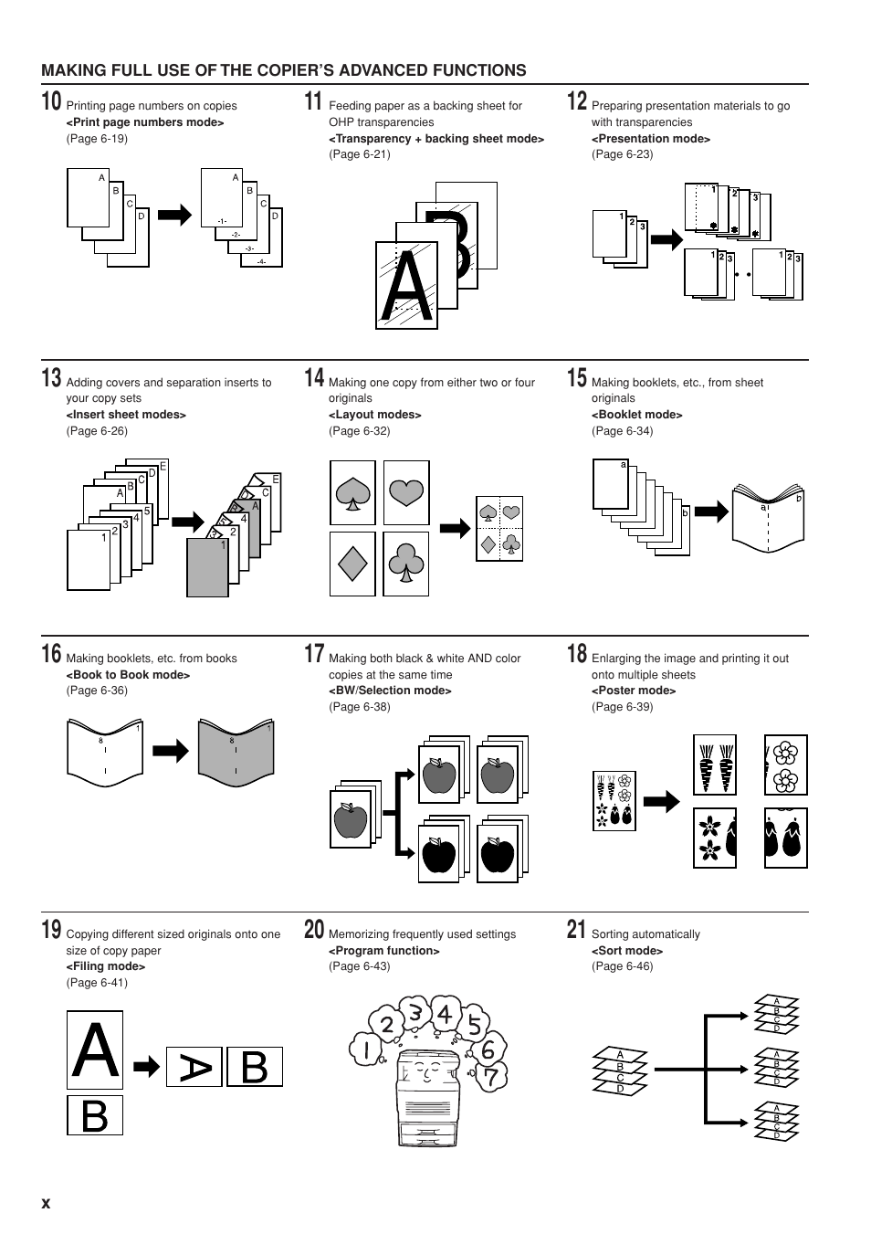 Kyocera KM-C830 User Manual | Page 12 / 161