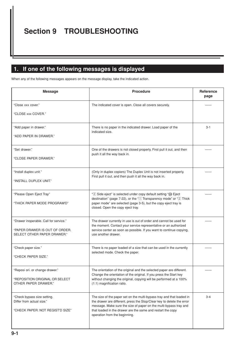 If one of the following messages is displayed | Kyocera KM-C830 User Manual | Page 134 / 161