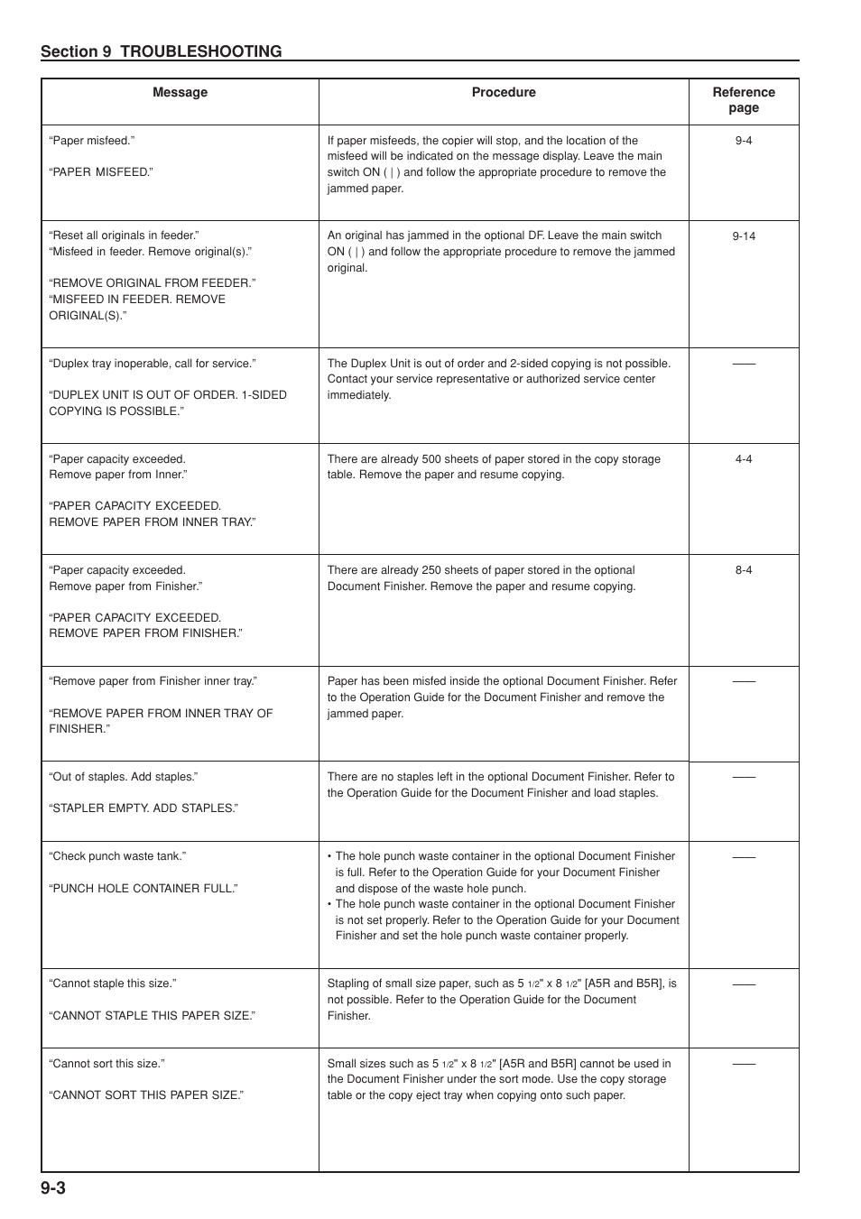 Kyocera KM-C830 User Manual | Page 136 / 161