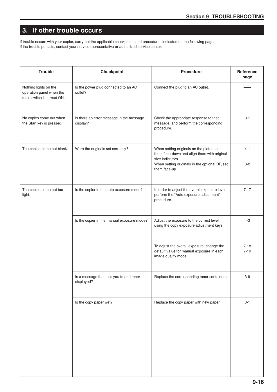 If other trouble occurs | Kyocera KM-C830 User Manual | Page 149 / 161