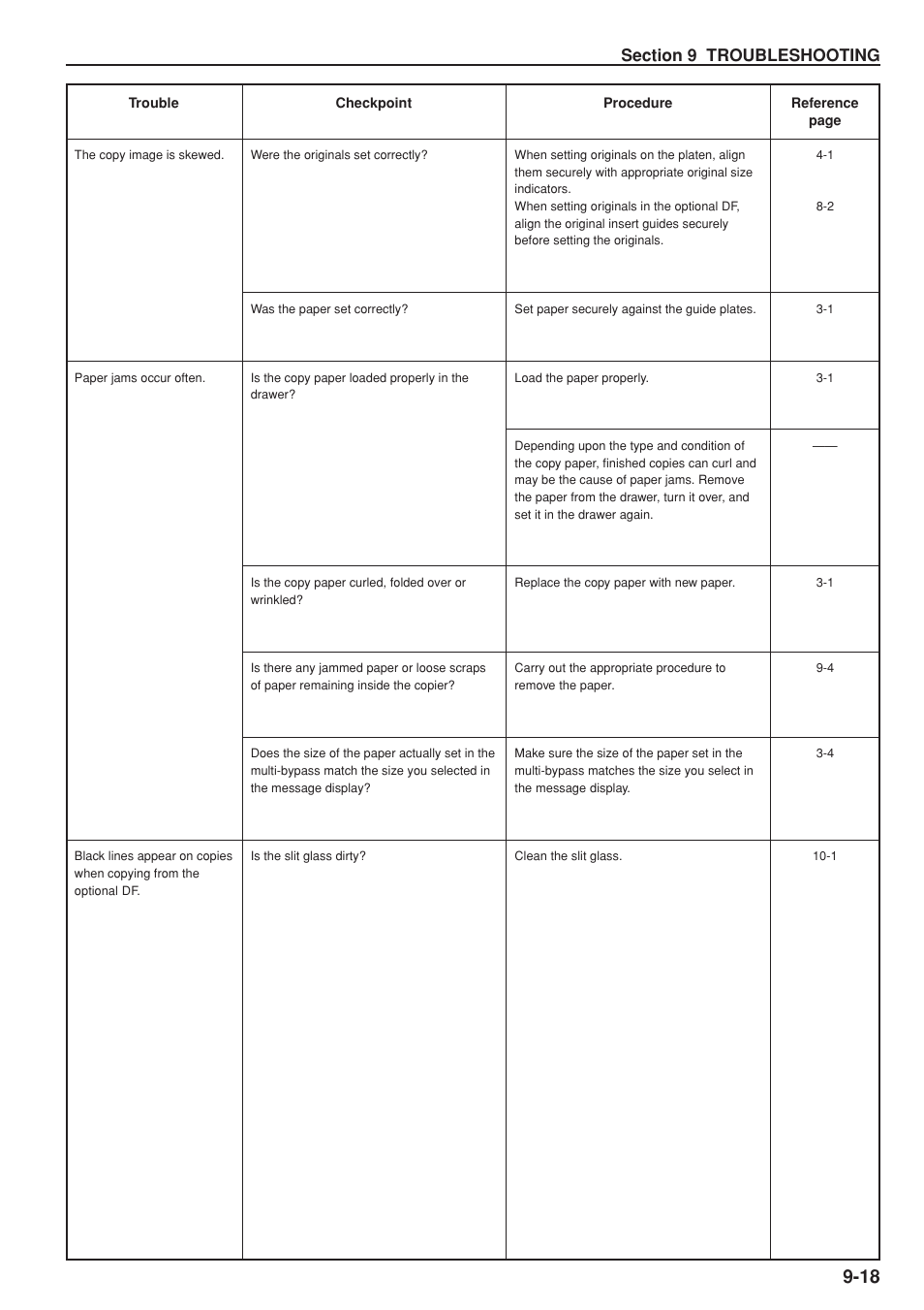 Kyocera KM-C830 User Manual | Page 151 / 161